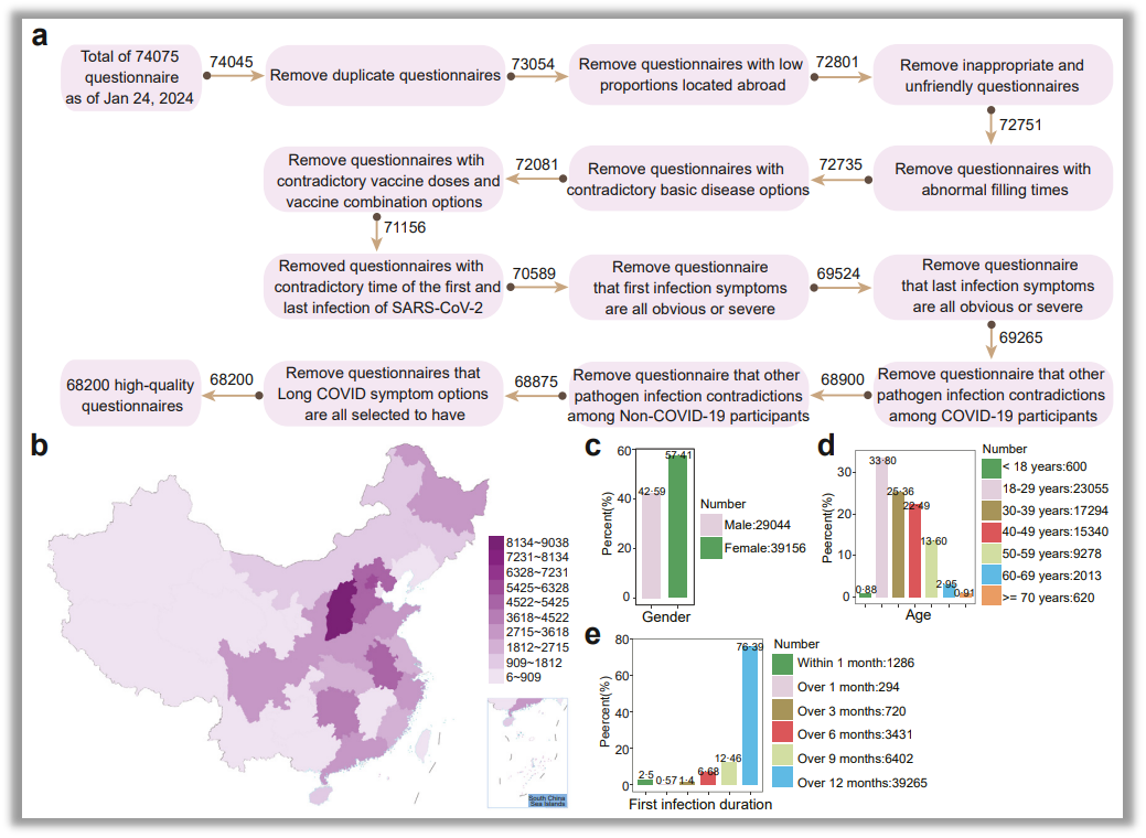 微信图片_20241129105104.png