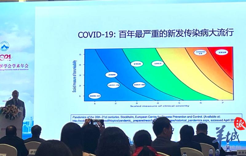 广东省预防医学会首席专家张永慧：新冠防控“三板斧”，围堵、检测和疫苗