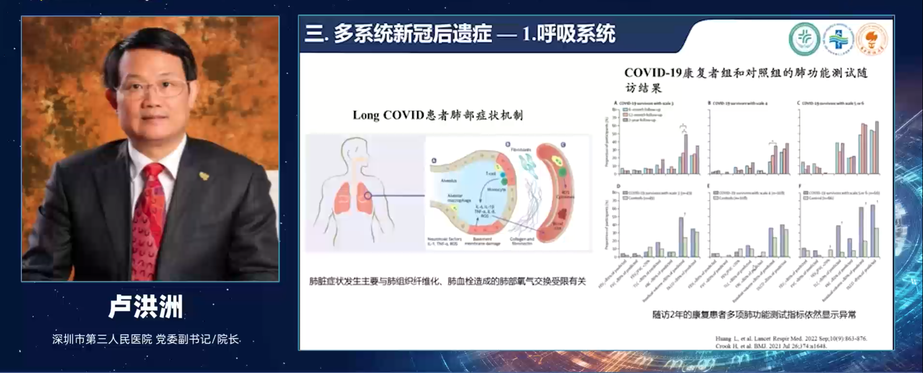 听课笔记丨卢洪洲：正确认识“长新冠”