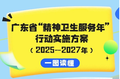 动态资讯