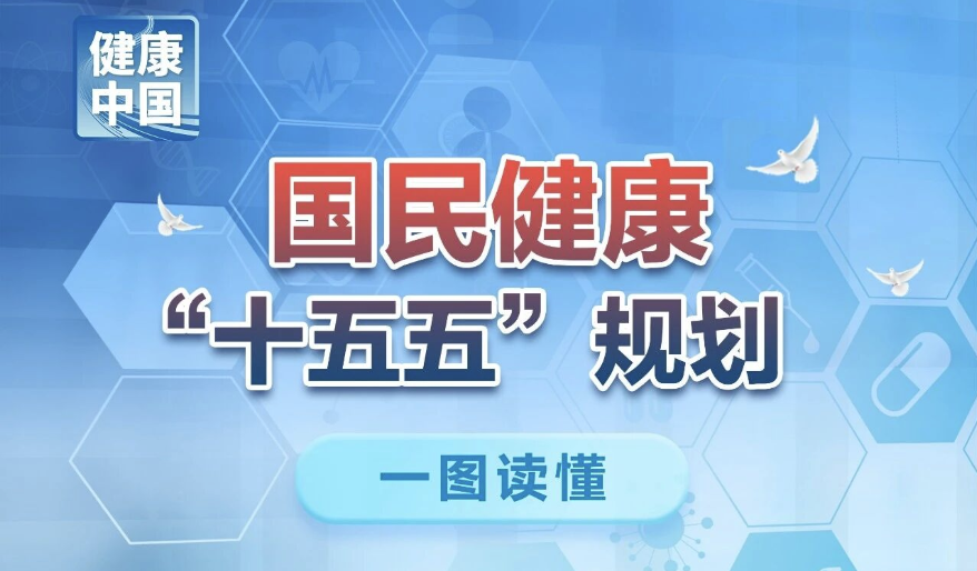 动态资讯